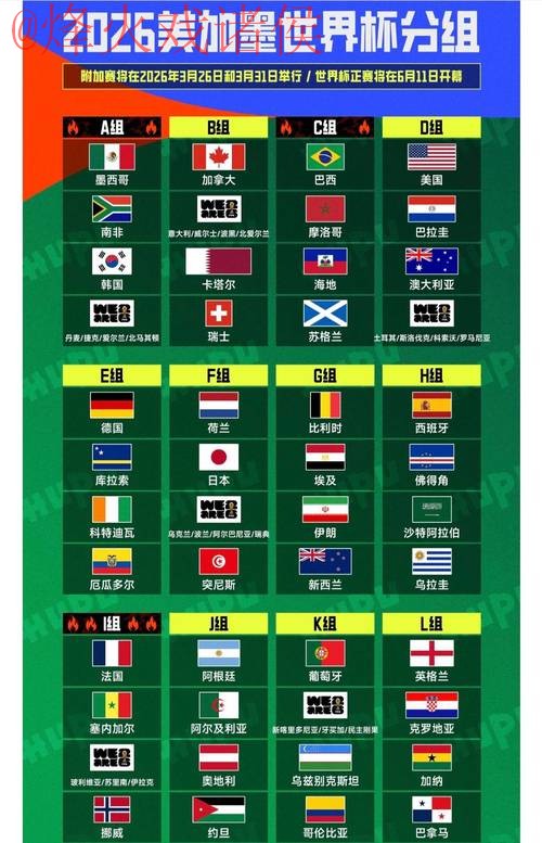 2026世界杯竞猜网站官方平台解析 2026世界杯竞猜网站官方平台解析