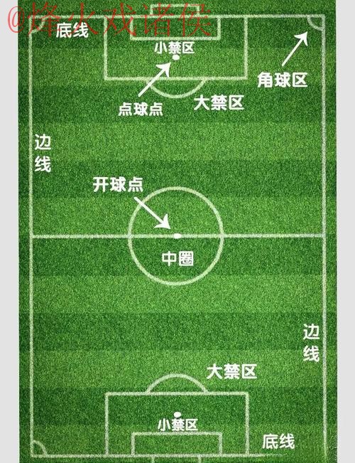 2026世界杯滚球玩法详细教程