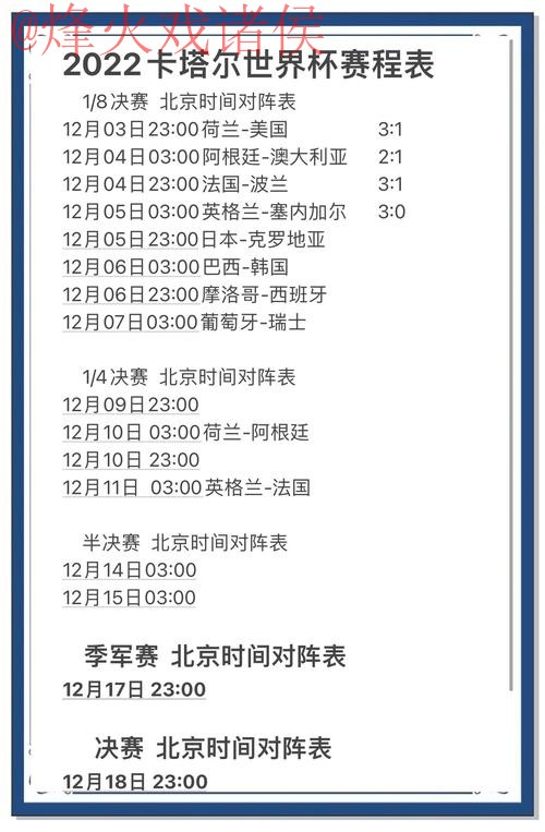 世界杯预测最佳方案分析 世界杯预测最佳方案分析