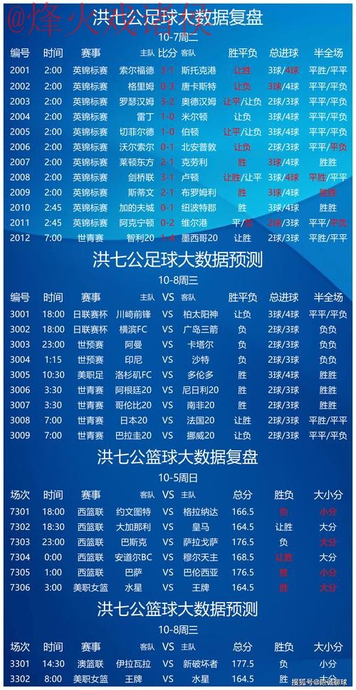 实时追踪世界杯投注最佳选择 实时追踪世界杯投注最佳选择