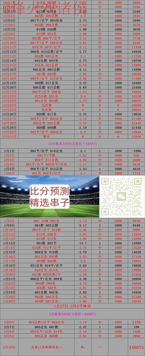 实时追踪世界杯投注最佳选择 实时追踪世界杯投注最佳选择