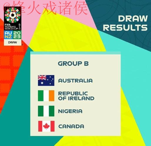 2023世界杯官方高清预测分析 2023世界杯官方高清预测分析