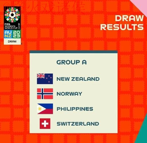 2023世界杯官方高清预测分析 2023世界杯官方高清预测分析