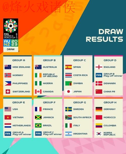 2023世界杯官方高清预测分析 2023世界杯官方高清预测分析