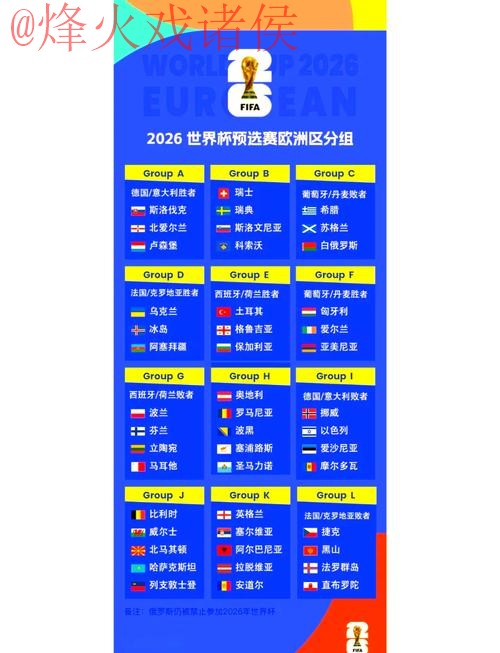 2026世界杯热门下注推荐分析