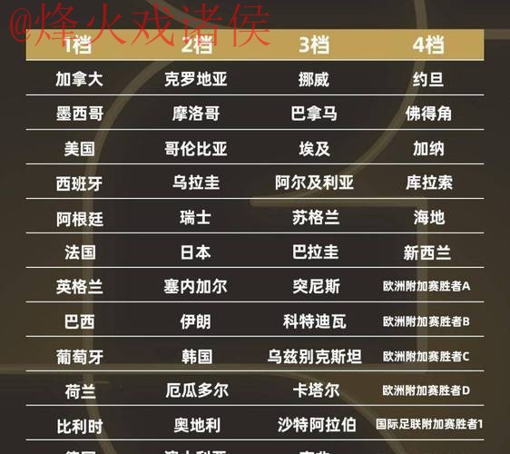 2026世界杯外围赛最新最佳网址推荐