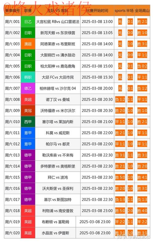 世界杯滚球网页版全站指南