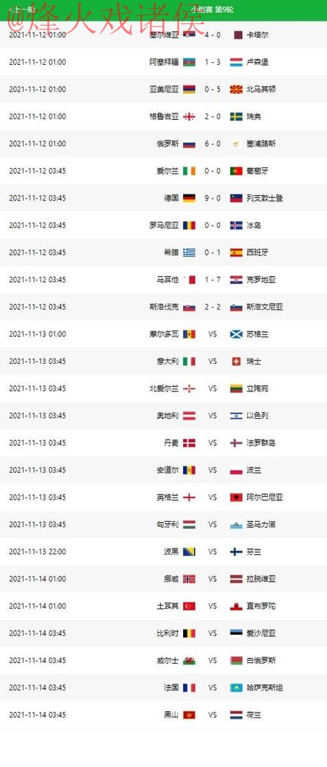 苹果最佳应用预测世界杯比分分析