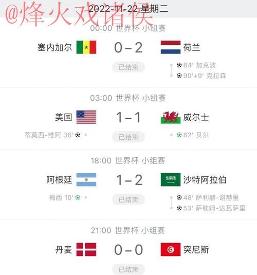 世界杯比分官网实时更新与分析