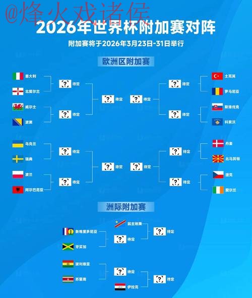2026世界杯预测平台最佳选择分析
