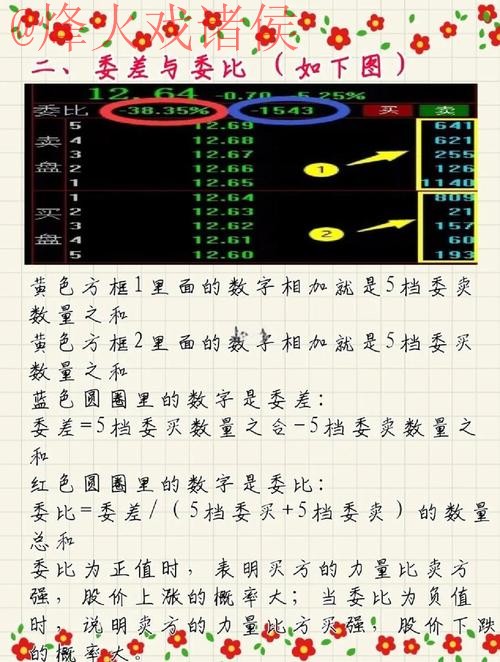 深入解析：世界杯盘口免费热门趋势分析